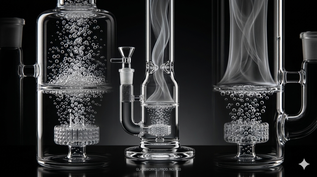 What makes a bong smooth 